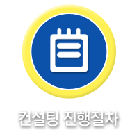 컨설팅 진행절차